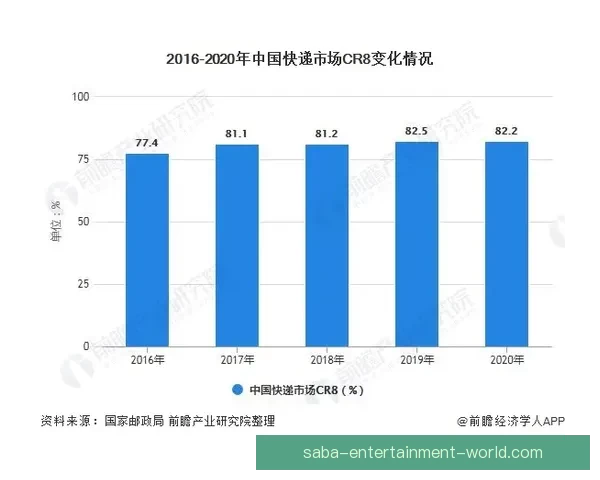 世界杯在线投注趋势解析与安全策略全面指南分享及平台选择技巧深度剖析 世界杯在线投注趋势解析与安全策略全面指南分享及平台选择技巧深度剖析