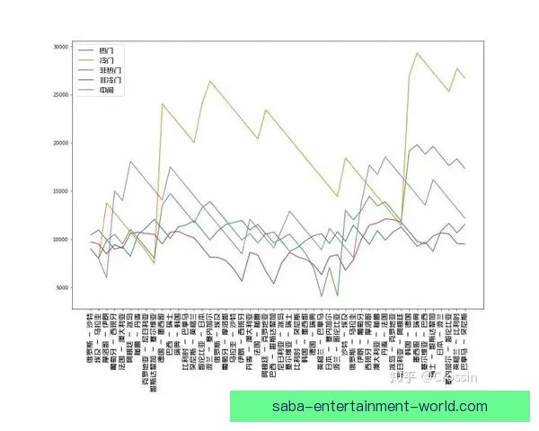 世界杯足球竞猜预测指南如何提高你的精准预测技巧与投注策略 世界杯足球竞猜预测指南如何提高你的精准预测技巧与投注策略