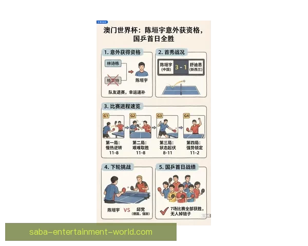 2026世界杯买球攻略详解投注技巧和热门球队分析 2026世界杯买球攻略详解投注技巧和热门球队分析
